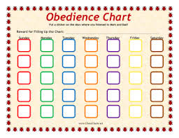 Editable Chore Charts Printable Child Obedience Chart