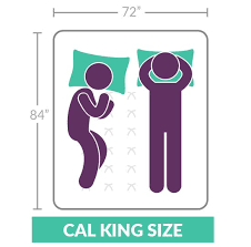 Size split california king mattresses 84 items & marketplace (84) only (84) sort by. California King Vs King Bed Sizes Us Mattress