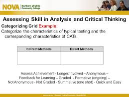National Testing Companies   Testing  Evaluation   Research    