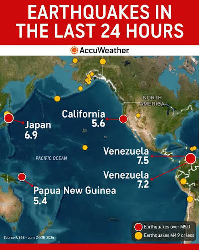 A series of powerful earthquakes struck around the globe within a 12-hour span on Wednesday, with significant quakes recorded in California, Venezuela and off the coast of Japan. 🌎