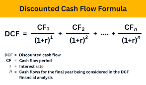 What Is Discounted Cash Flow Dcf