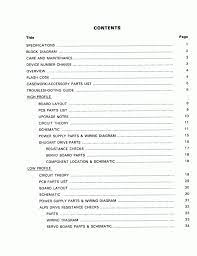 Order and components thesis and dissertation guide unc. Table Of Contents Apa Style Example