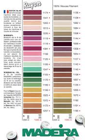 Maderia Rayon 40 Machine Embroidery Thread Colour Chart