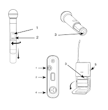 Pgx User Guide