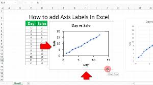 how to add axis labels in excel x