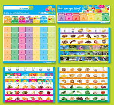 Healthy Eating Chart For Kids Making Healthy Eating Fun