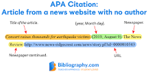 How do you cite a website with no author in APA 7?