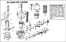 Diagram Hif Carburetor