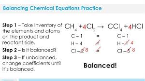 Balancing Chemical Equations Lesson