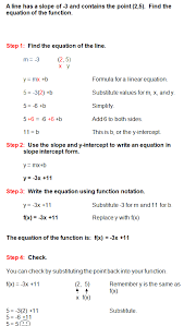 Solving A Linear Function