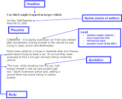 NEWSPAPER ARTICLE TEMPLATE by Smudge     Teaching Resources   Tes