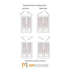 Double Sliding Patio Doors
