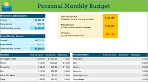 manage your household budget in excel