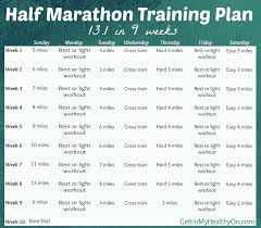 half marathon training plan happy news