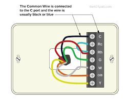 Everyone knows that reading thermostat wiring black wire is useful, because we can easily get a lot of information in the resources. Thermostats Do I Need A Common Wire C Wire Theiotpad Diy Home Automation