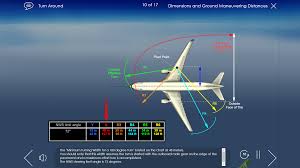 airbus a330 200 300 initial and