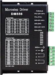Dm556 Stepper Motor Driver gambar png