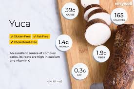 yuca nutrition facts and health benefits
