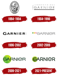 garnier logo symbol meaning history