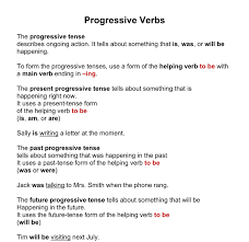 Progressive Tense Verbs Anchor Chart Www Bedowntowndaytona Com