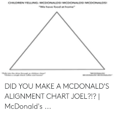 W M Did You Make A Mcdonalds Alignment Chart Joel