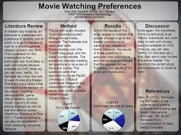 Movie Watching Preferences Authorstream