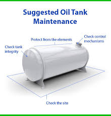 Oil Tank