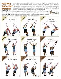 Trx Workouts Health And Fitness Training