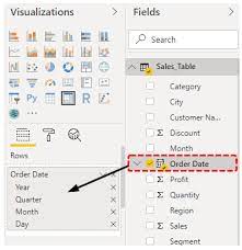 power bi pivot table how to pivot and