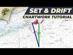 Videos Matching How To Fold An Oceangrafix Nautical Chart