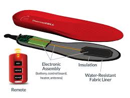 Thermacell Rechargeable Heated Insole Remote Control