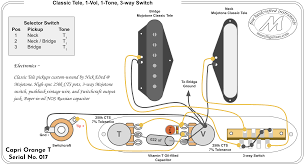 A single trick that i actually use is to print out exactly the same wiring picture off twice. Classic Tele 1 Vol 1 Tone 3 Way Switch Fmm 017 Morelli Guitarsmorelli Guitars