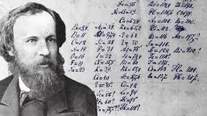 Although it's one of the most order was given to the wide and growing range of chemical elements by the russian chemist dmitri mendeleev. The Father Of The Periodic Table Feature Chemistry World