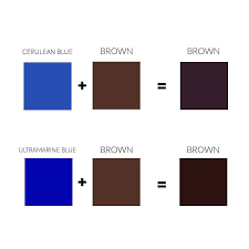 color mixing how to mix brown acrylic