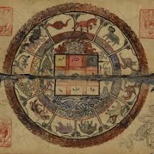 Tibetan Astrology Tsem Rinpoche