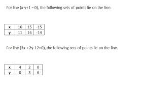 Ncert Math Solutions Class 10th Chapter