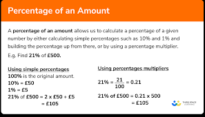 percene of an amount gcse maths