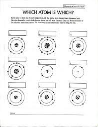 2 electrons can go in the first shell, 8 in the second, 8 in the third, and so on. Atoms On The Inside Worksheet Green Science Pinterest Chemistry Classroom Science Chemistry Teaching Chemistry