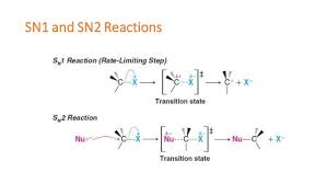 Sn1 And Sn2 Reactions