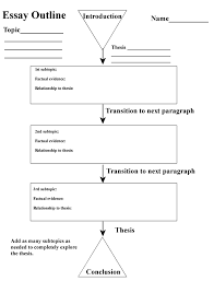 60 Persuasive Essay Outline Worksheet Argumentative Essay Outline