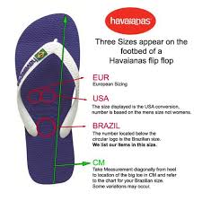 Details About Havaianas Women You Riviera Flip Flops Sandals Sand Grey
