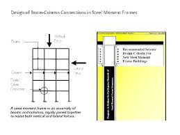 steel moment frames