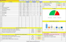 Weekly Status Report Template Excel 101juegos Club
