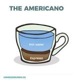 is-americano-watered-down-coffee