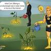 Story image for public companies coins securities exchange crowdfunding bitcoin from Coin Idol (press release)