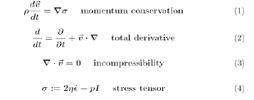 Navier Stokes Equations