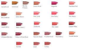 Mary Kay Lipstick Color Chart Best Picture Of Chart