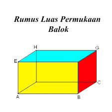 Balok merupakan bangun ruang tiga dimensi yang dibentuk oleh 3 pasang persegi atau persegi panjang balok tergolong dalam. Rumus Luas Permukaan Balok Dan Contoh Soal Lengkap Nilai Mutlak