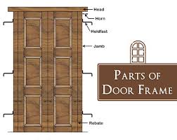 Diffe Parts Of A Door Frame
