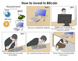 When you invest in bitcoin, make sure you keep track of your password. How To Invest In Bitcoin Bitcoin